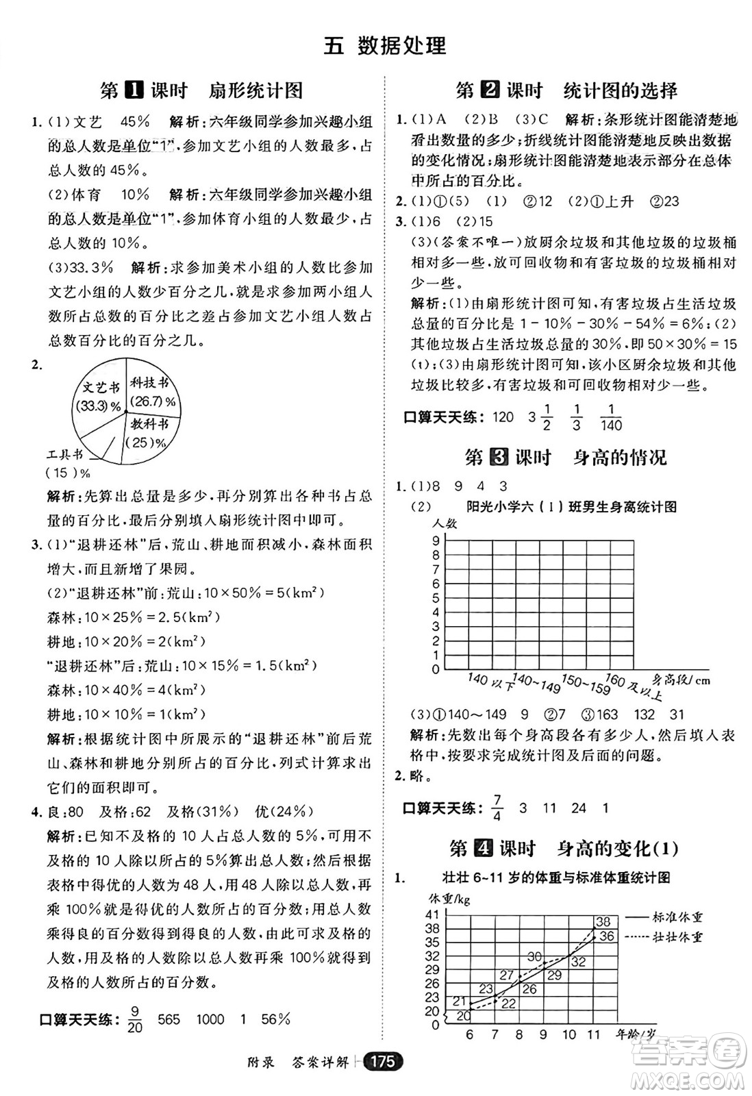 南方出版社2024秋學(xué)緣教育核心素養(yǎng)天天練六年級(jí)數(shù)學(xué)上冊(cè)北師大版答案