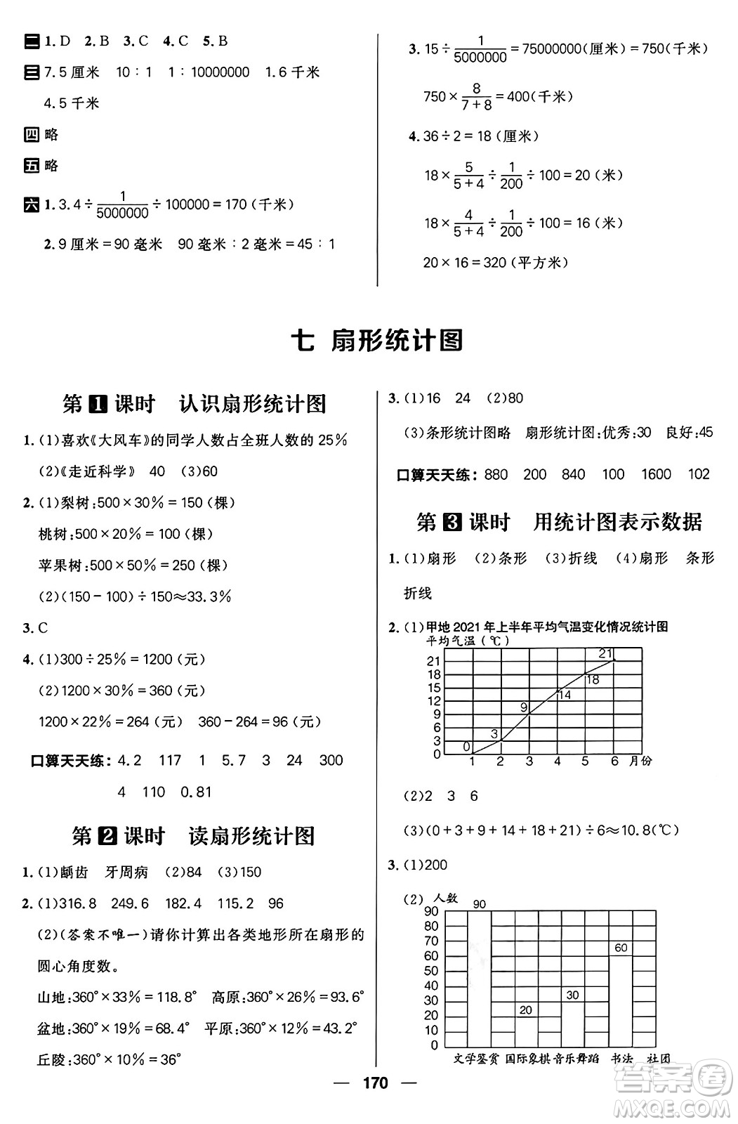 南方出版社2024秋學(xué)緣教育核心素養(yǎng)天天練六年級數(shù)學(xué)上冊J版答案