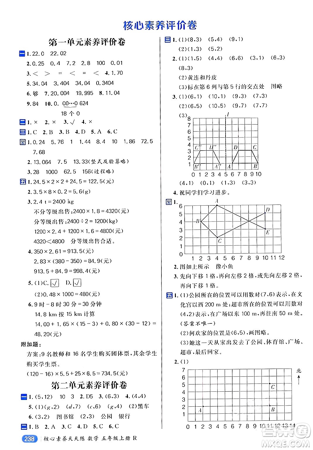 南方出版社2024秋學(xué)緣教育核心素養(yǎng)天天練五年級(jí)數(shù)學(xué)上冊(cè)人教版答案