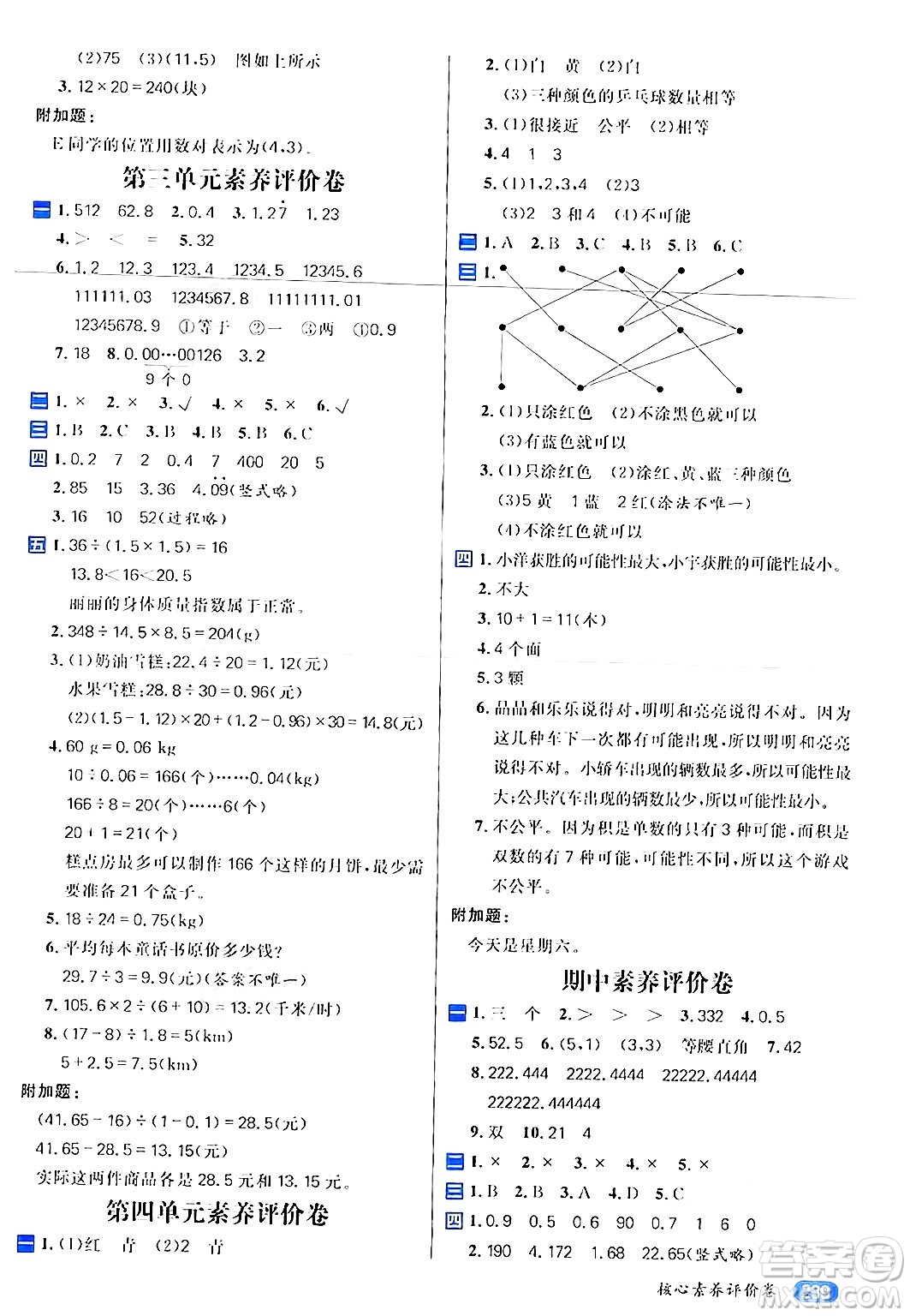 南方出版社2024秋學(xué)緣教育核心素養(yǎng)天天練五年級(jí)數(shù)學(xué)上冊(cè)人教版答案