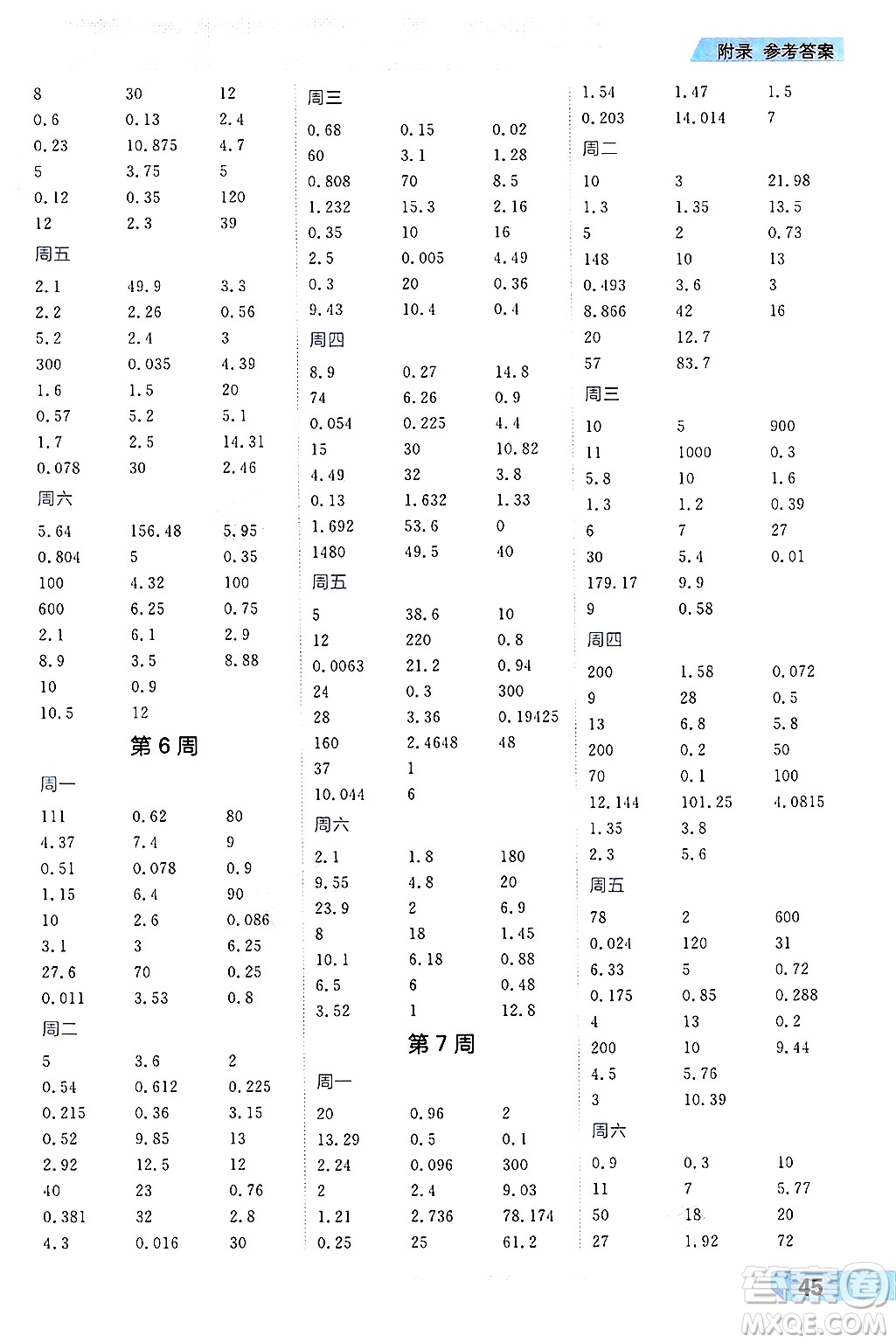 南方出版社2024秋學緣教育核心素養(yǎng)天天練五年級數(shù)學上冊人教版福建專版答案