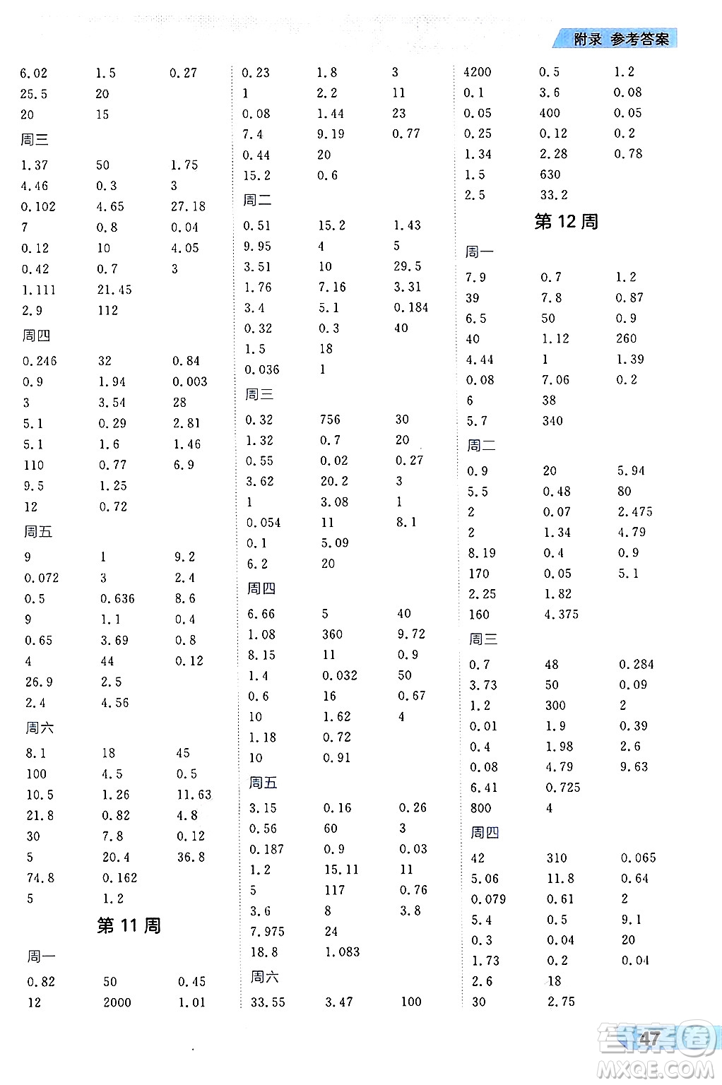 南方出版社2024秋學緣教育核心素養(yǎng)天天練五年級數(shù)學上冊人教版福建專版答案