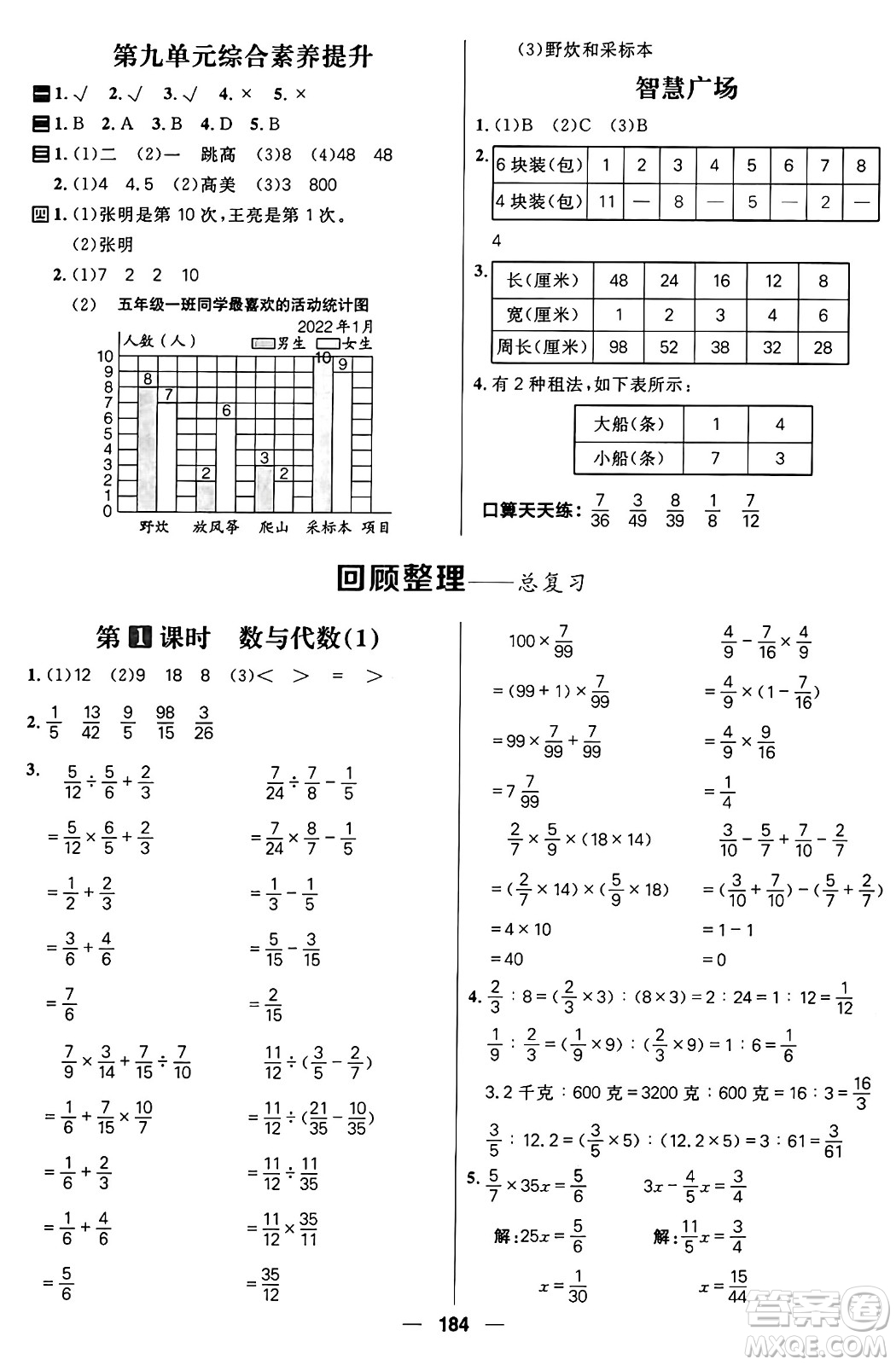 南方出版社2024秋學(xué)緣教育核心素養(yǎng)天天練五年級(jí)數(shù)學(xué)上冊(cè)通用版五四制答案