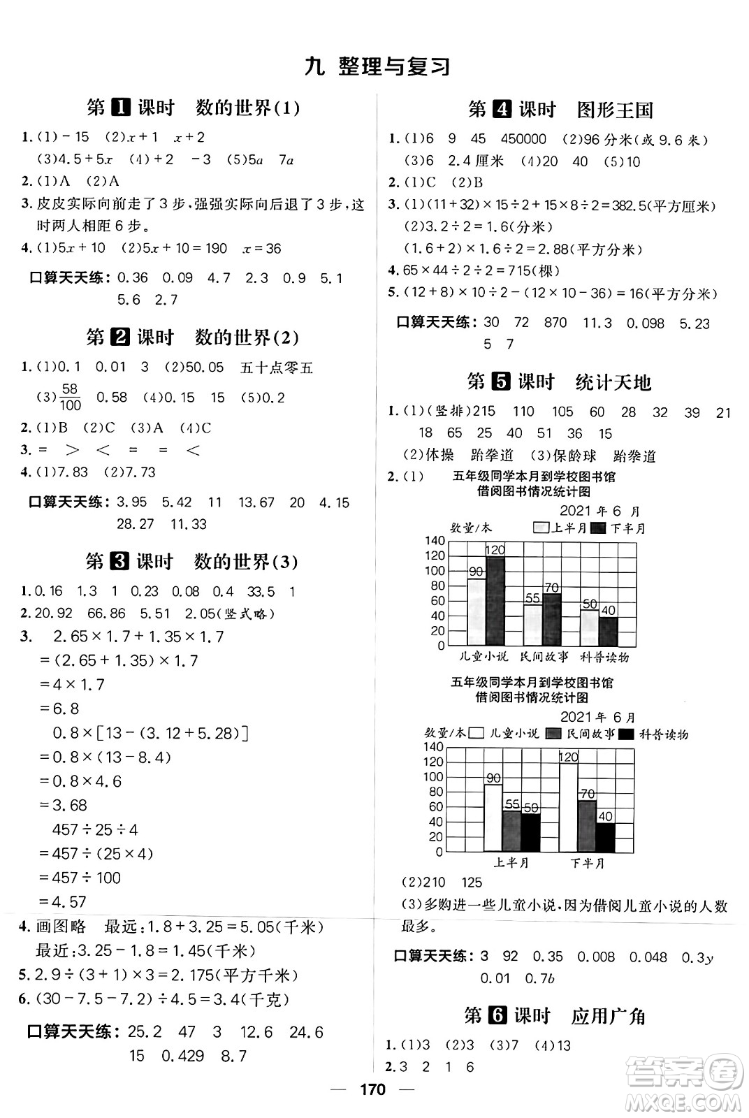 南方出版社2024秋學(xué)緣教育核心素養(yǎng)天天練五年級數(shù)學(xué)上冊蘇教版答案