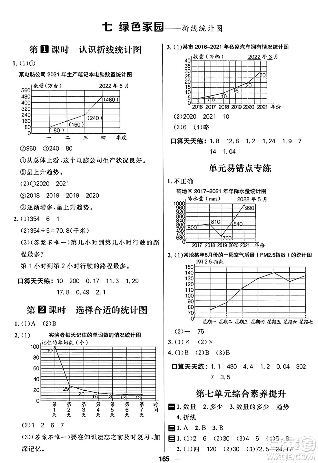 南方出版社2024秋學(xué)緣教育核心素養(yǎng)天天練五年級(jí)數(shù)學(xué)上冊(cè)青島版答案