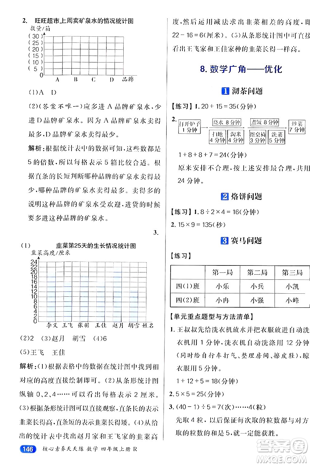 南方出版社2024秋學緣教育核心素養(yǎng)天天練四年級數(shù)學上冊人教版答案