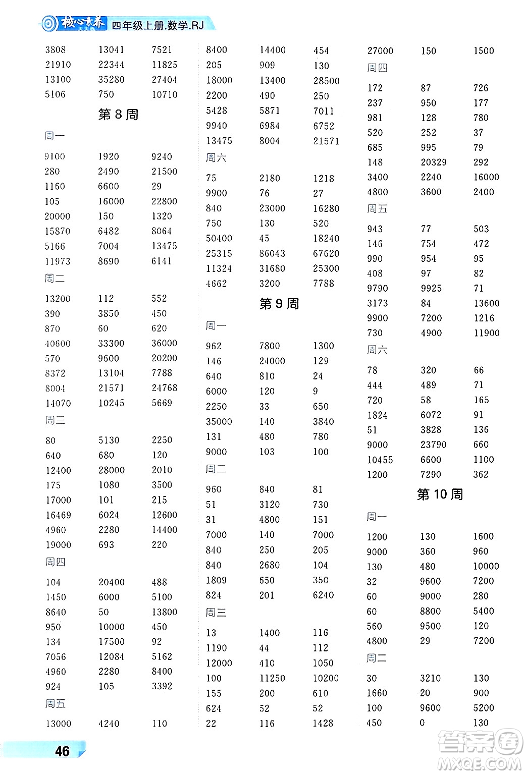 南方出版社2024秋學(xué)緣教育核心素養(yǎng)天天練四年級(jí)數(shù)學(xué)上冊(cè)人教版福建專版答案