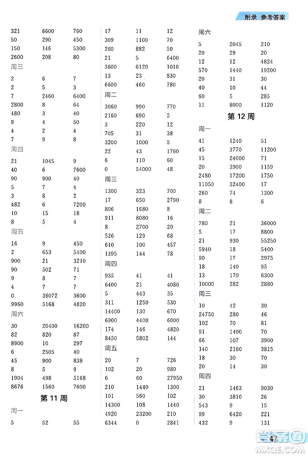 南方出版社2024秋學(xué)緣教育核心素養(yǎng)天天練四年級(jí)數(shù)學(xué)上冊(cè)人教版福建專版答案