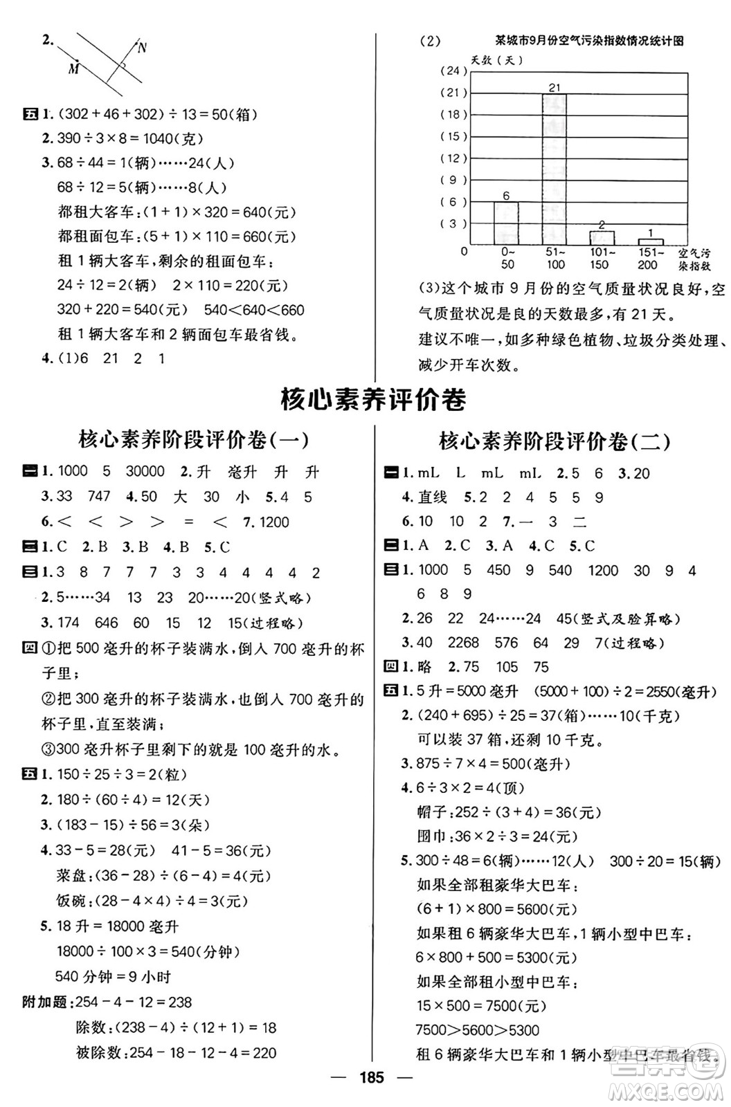 南方出版社2024秋學(xué)緣教育核心素養(yǎng)天天練四年級(jí)數(shù)學(xué)上冊(cè)J版答案