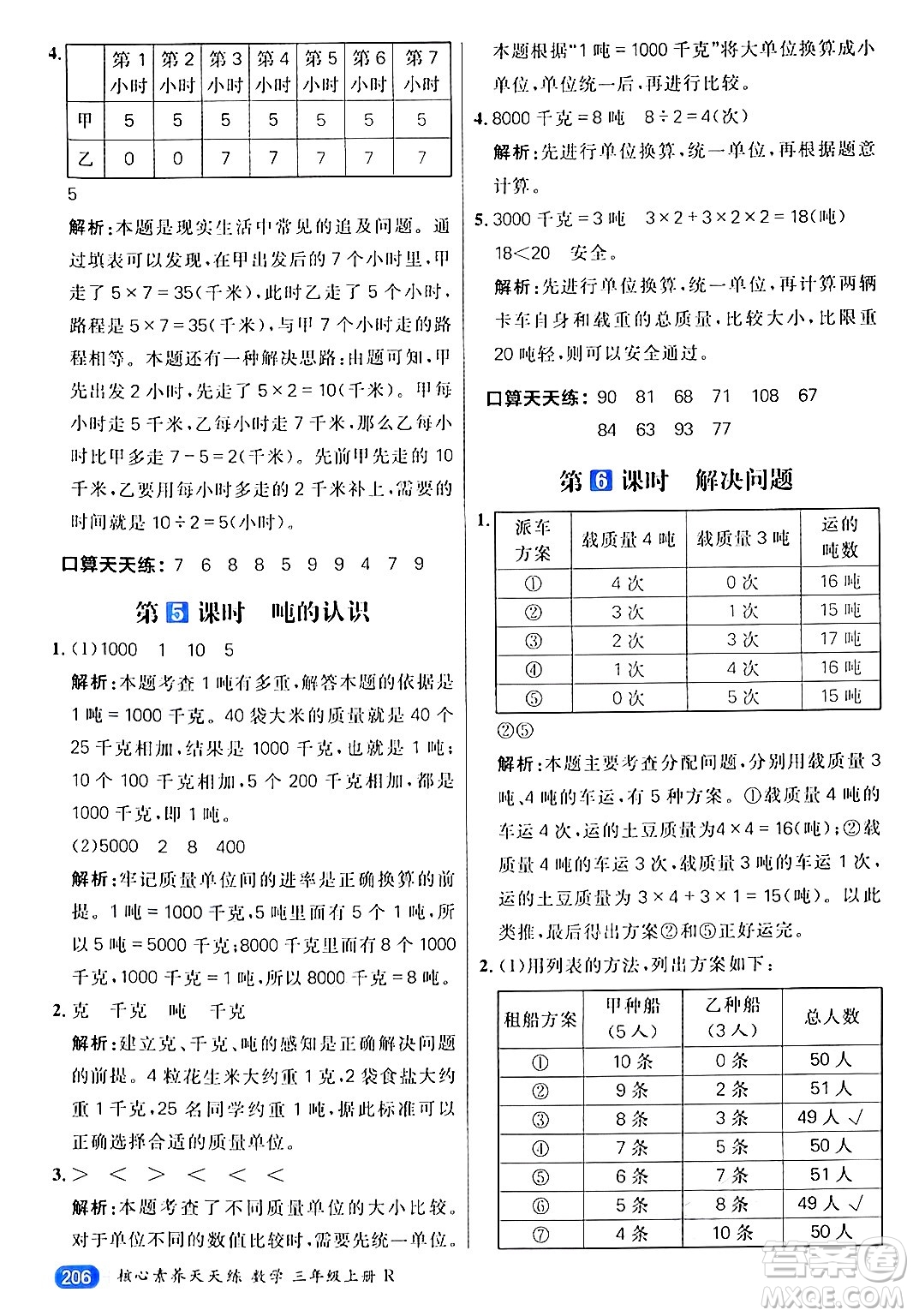 南方出版社2024秋學(xué)緣教育核心素養(yǎng)天天練三年級數(shù)學(xué)上冊人教版答案