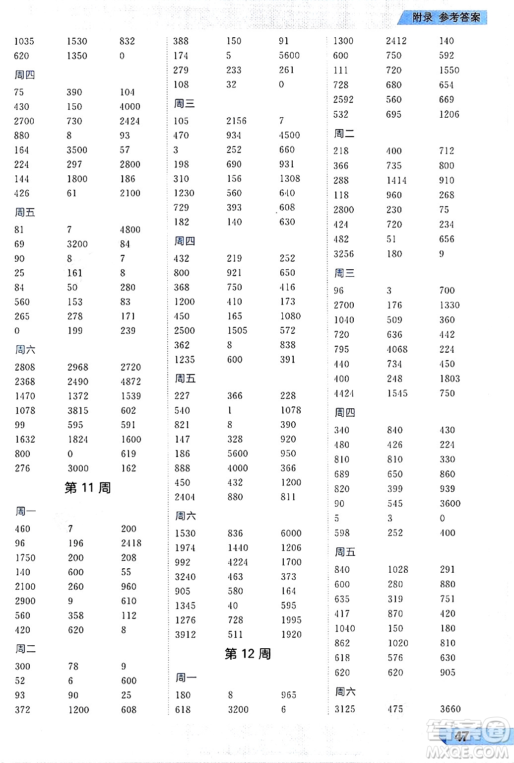 南方出版社2024秋學(xué)緣教育核心素養(yǎng)天天練三年級(jí)數(shù)學(xué)上冊(cè)人教版福建專版答案