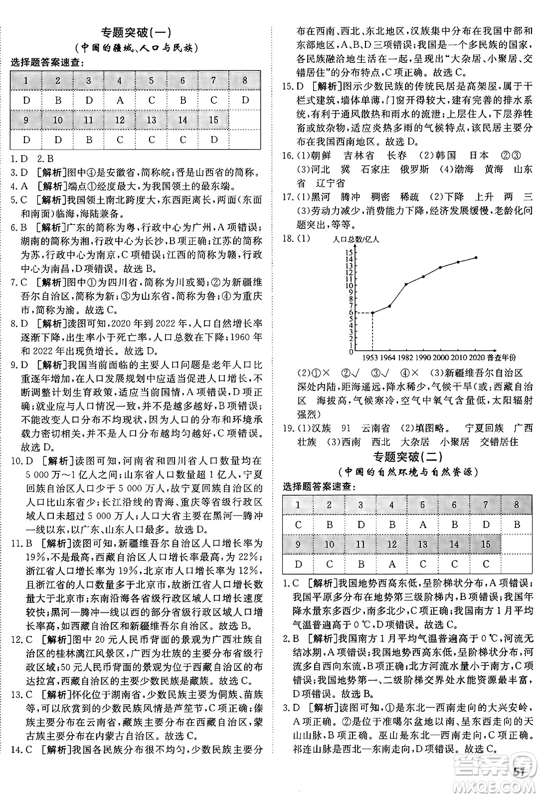 新疆青少年出版社2024年秋神龍教育期末考向標(biāo)全程跟蹤突破測試卷七年級地理上冊魯教版答案