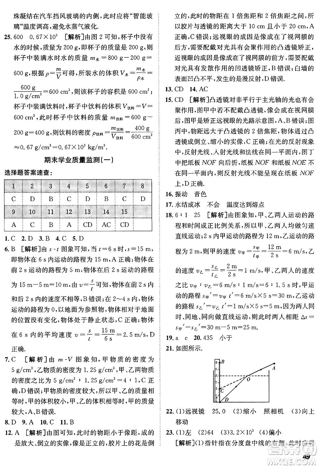 新疆青少年出版社2024年秋神龍教育期末考向標(biāo)全程跟蹤突破測試卷八年級(jí)物理上冊人教版答案