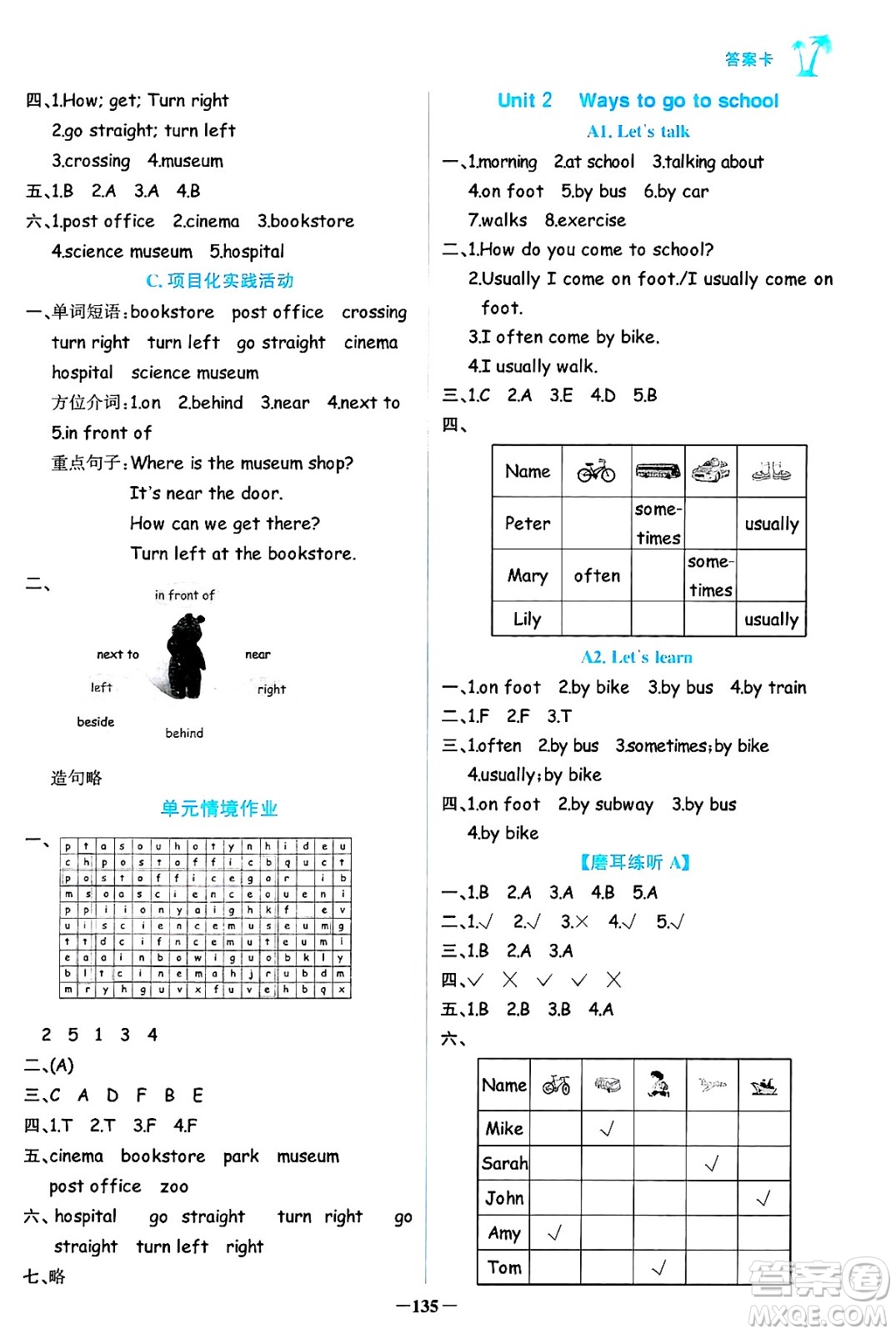 遼寧少年兒童出版社2024年秋世紀(jì)金榜金榜小博士課時(shí)提優(yōu)作業(yè)六年級英語上冊通用版三起點(diǎn)答案