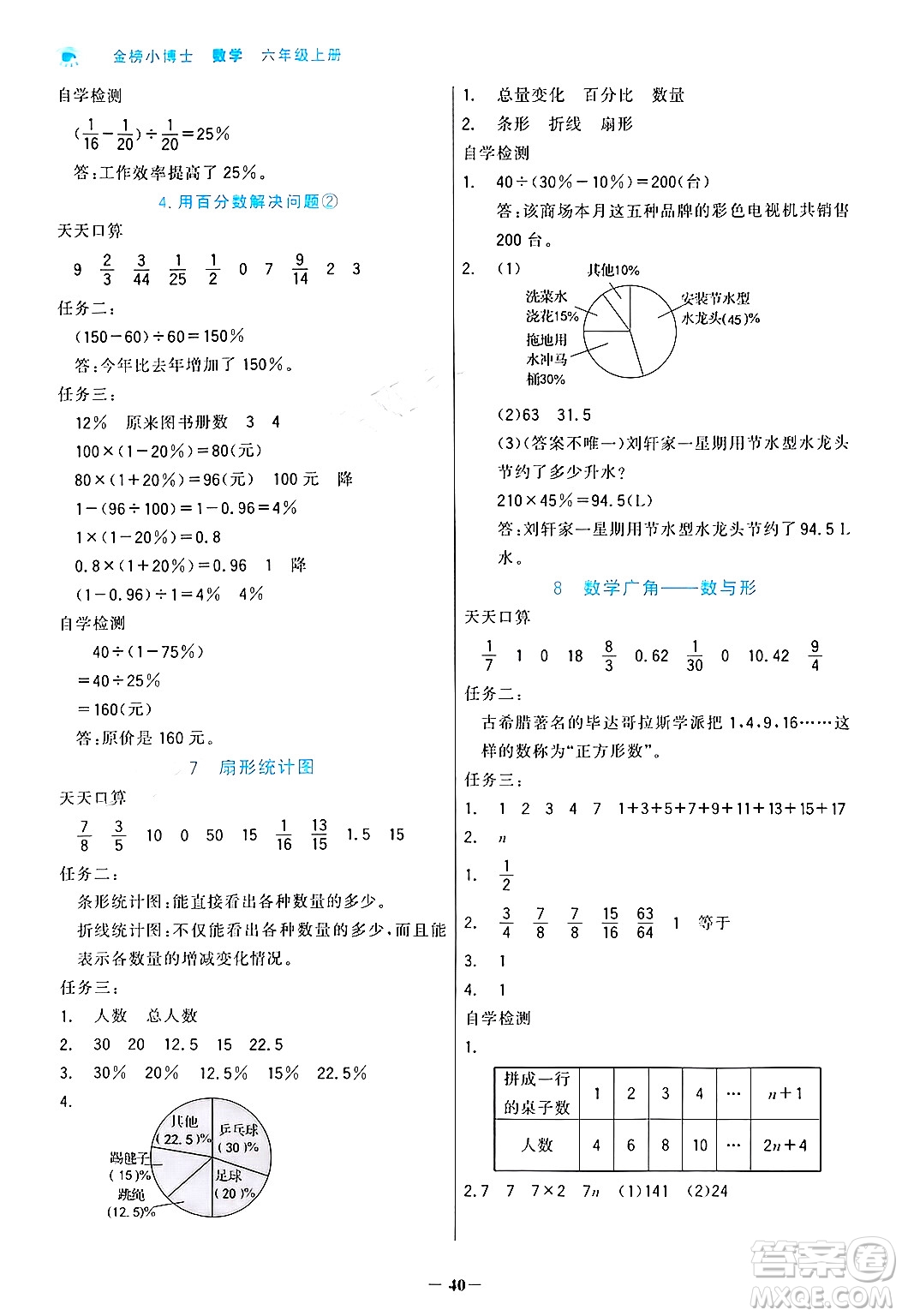 遼寧少年兒童出版社2024年秋世紀金榜金榜小博士課時提優(yōu)作業(yè)六年級數學上冊人教版答案