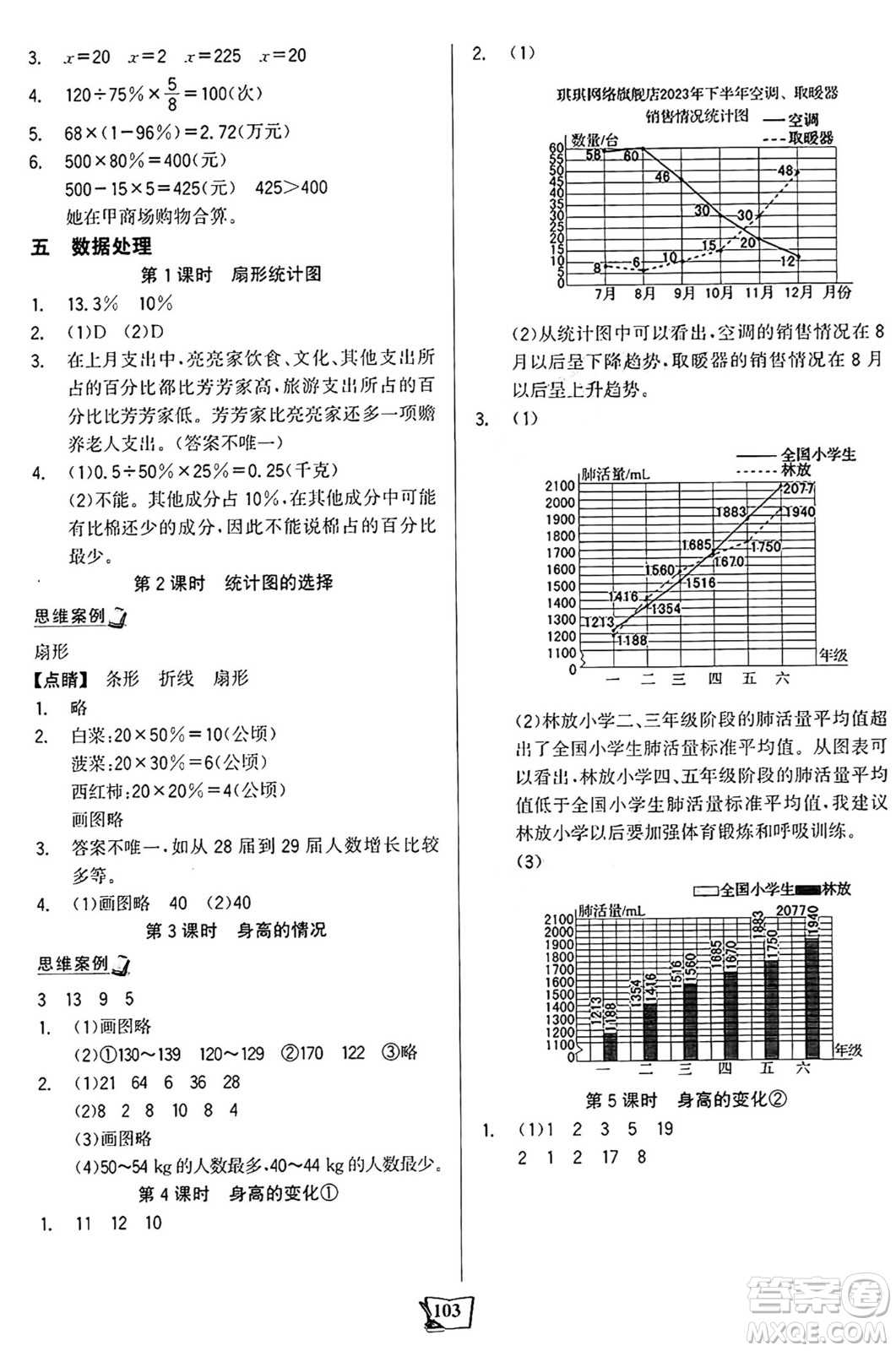 未來出版社2024年秋世紀金榜金榜小博士課時提優(yōu)作業(yè)六年級數(shù)學上冊北師大版答案