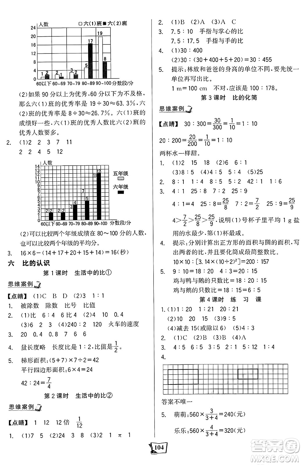 未來出版社2024年秋世紀金榜金榜小博士課時提優(yōu)作業(yè)六年級數(shù)學上冊北師大版答案