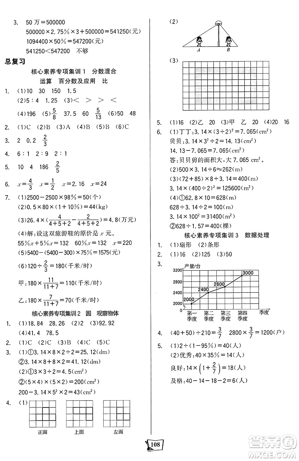 未來出版社2024年秋世紀金榜金榜小博士課時提優(yōu)作業(yè)六年級數(shù)學上冊北師大版答案