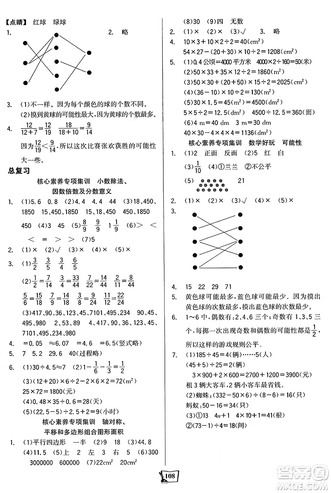 未來出版社2024年秋世紀金榜金榜小博士課時提優(yōu)作業(yè)五年級數(shù)學上冊北師大版答案