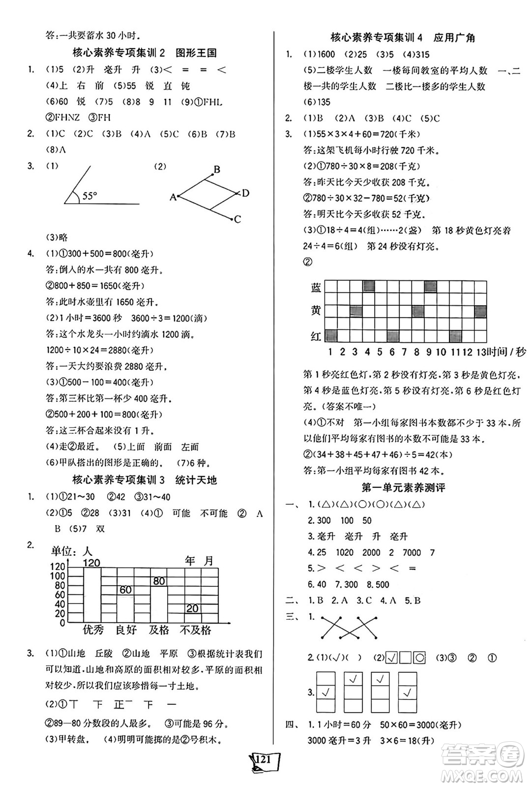 未來出版社2024年秋世紀金榜金榜小博士課時提優(yōu)作業(yè)四年級數(shù)學上冊蘇教版答案