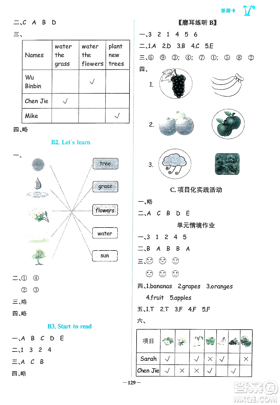 遼寧少年兒童出版社2024年秋世紀金榜金榜小博士課時提優(yōu)作業(yè)三年級英語上冊通用版三起點答案