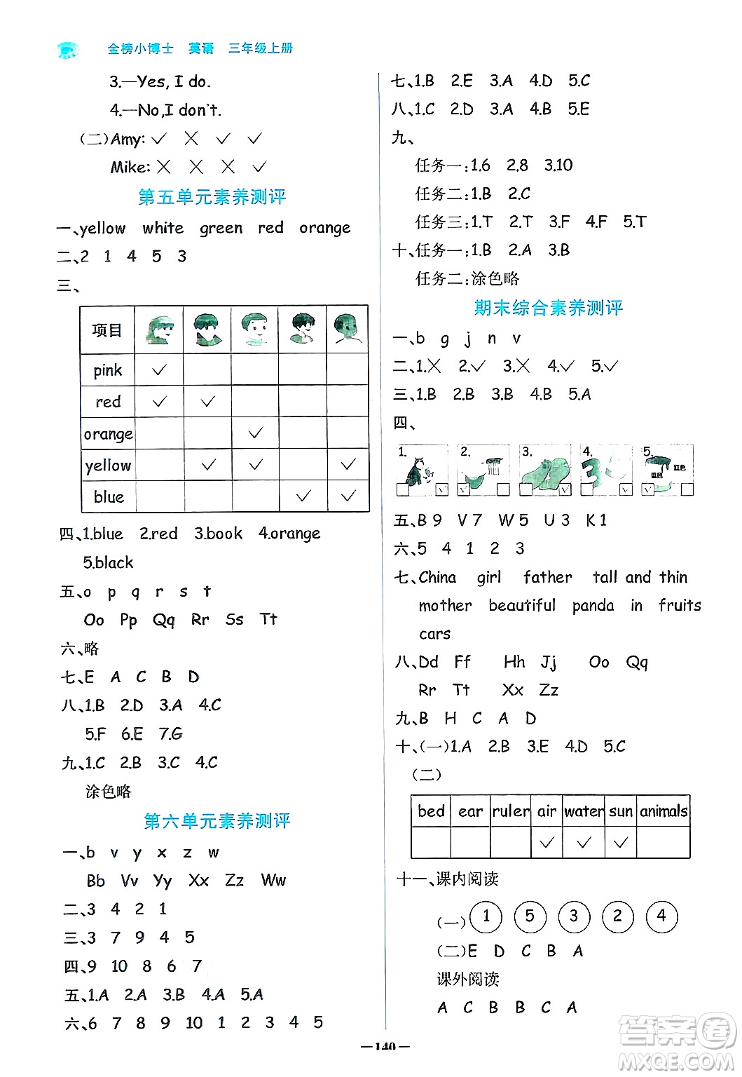 遼寧少年兒童出版社2024年秋世紀金榜金榜小博士課時提優(yōu)作業(yè)三年級英語上冊通用版三起點答案