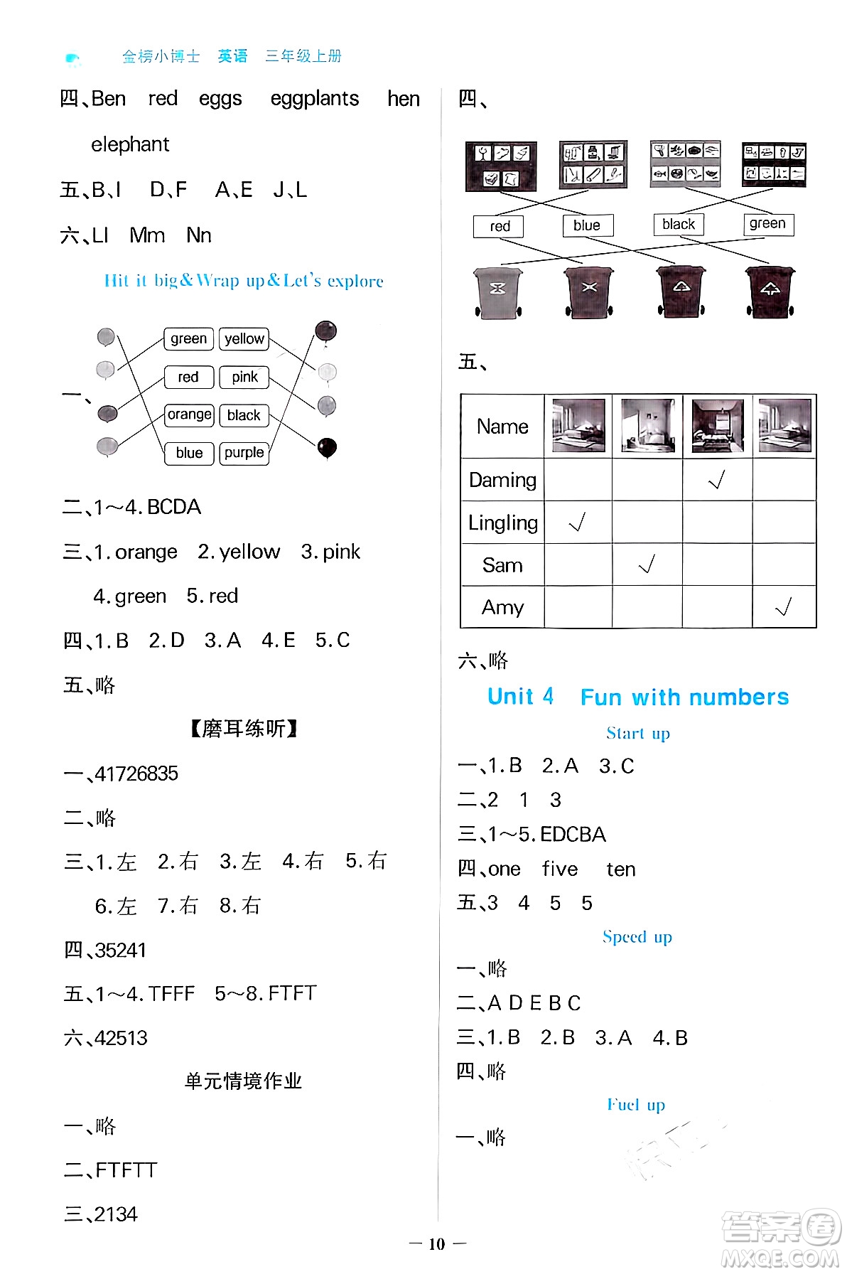 遼寧少年兒童出版社2024年秋世紀(jì)金榜金榜小博士課時(shí)提優(yōu)作業(yè)三年級(jí)英語(yǔ)上冊(cè)外研版三起點(diǎn)答案