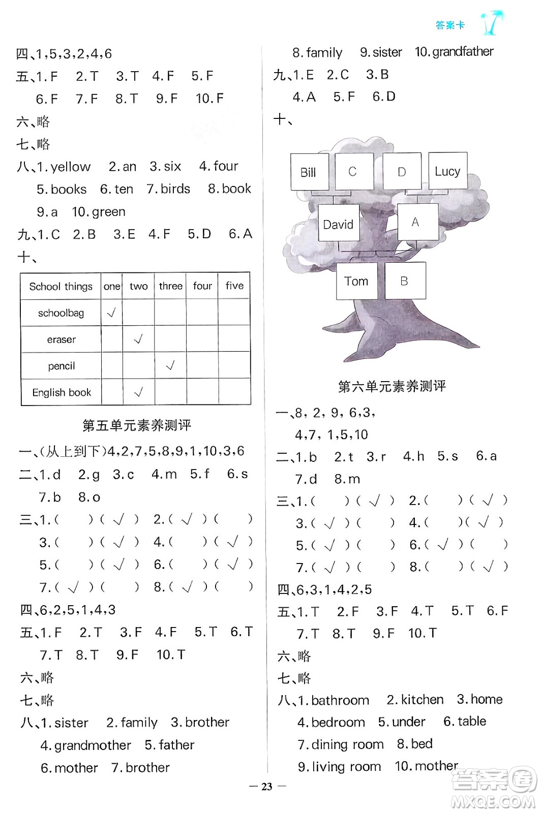 遼寧少年兒童出版社2024年秋世紀(jì)金榜金榜小博士課時(shí)提優(yōu)作業(yè)三年級(jí)英語(yǔ)上冊(cè)外研版三起點(diǎn)答案