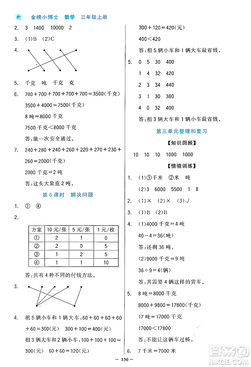 遼寧少年兒童出版社2024年秋世紀(jì)金榜金榜小博士課時(shí)提優(yōu)作業(yè)三年級(jí)數(shù)學(xué)上冊人教版答案