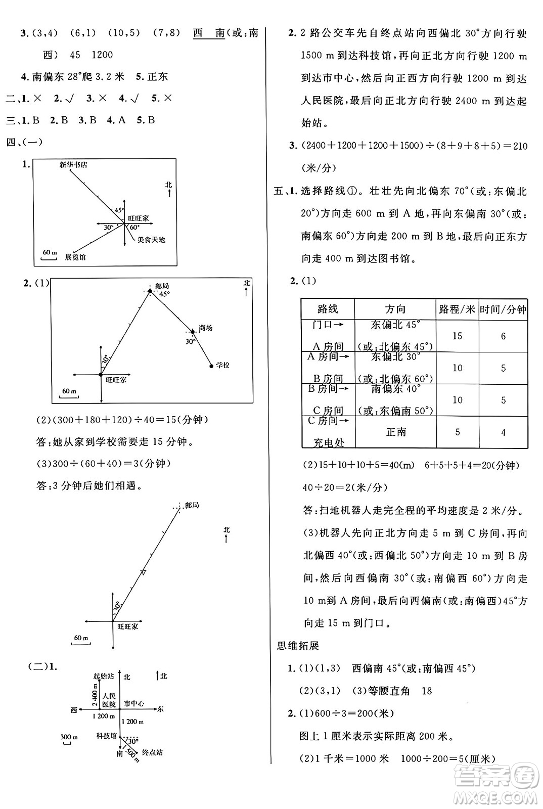 江蘇鳳凰美術(shù)出版社2024年秋廣文圖書黃岡小博士沖刺100分六年級(jí)數(shù)學(xué)上冊(cè)人教版答案