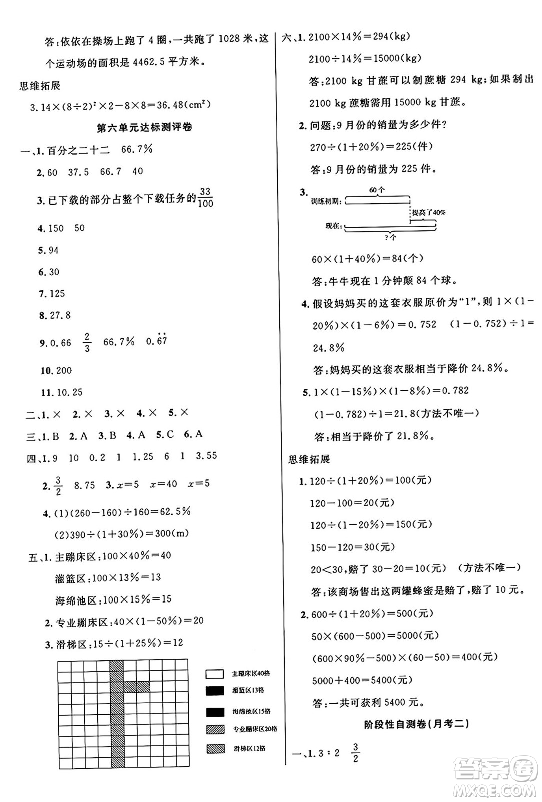 江蘇鳳凰美術(shù)出版社2024年秋廣文圖書黃岡小博士沖刺100分六年級(jí)數(shù)學(xué)上冊(cè)人教版答案