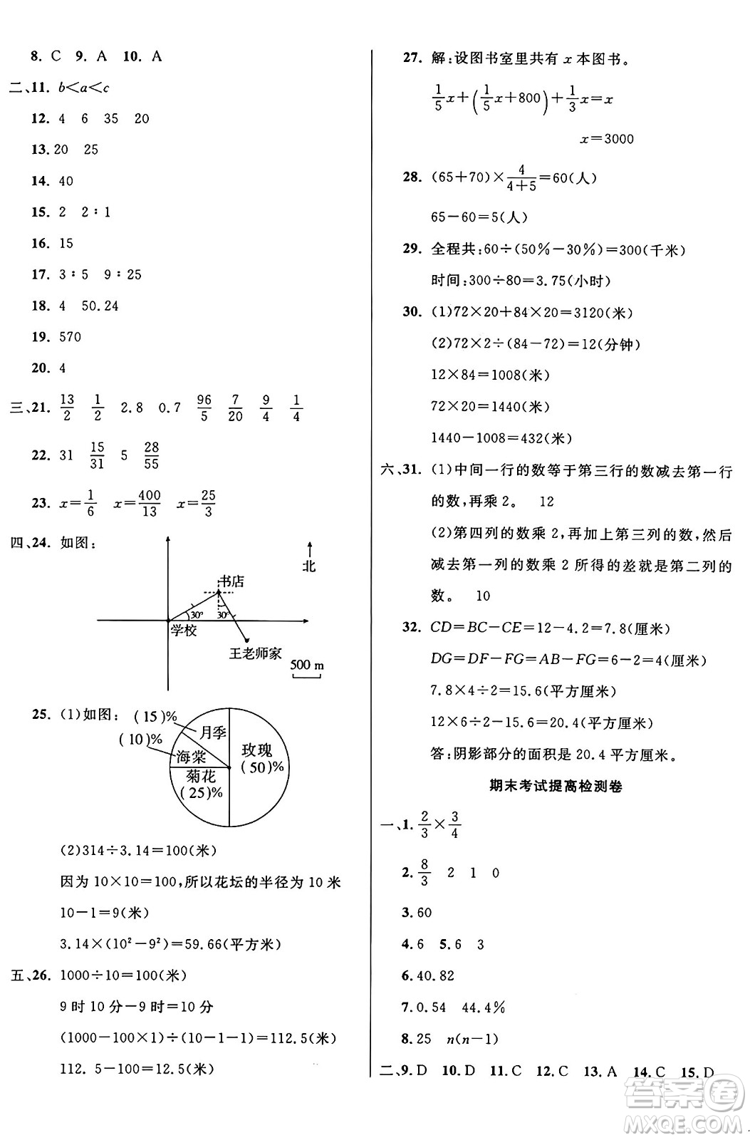 江蘇鳳凰美術(shù)出版社2024年秋廣文圖書黃岡小博士沖刺100分六年級(jí)數(shù)學(xué)上冊(cè)人教版答案