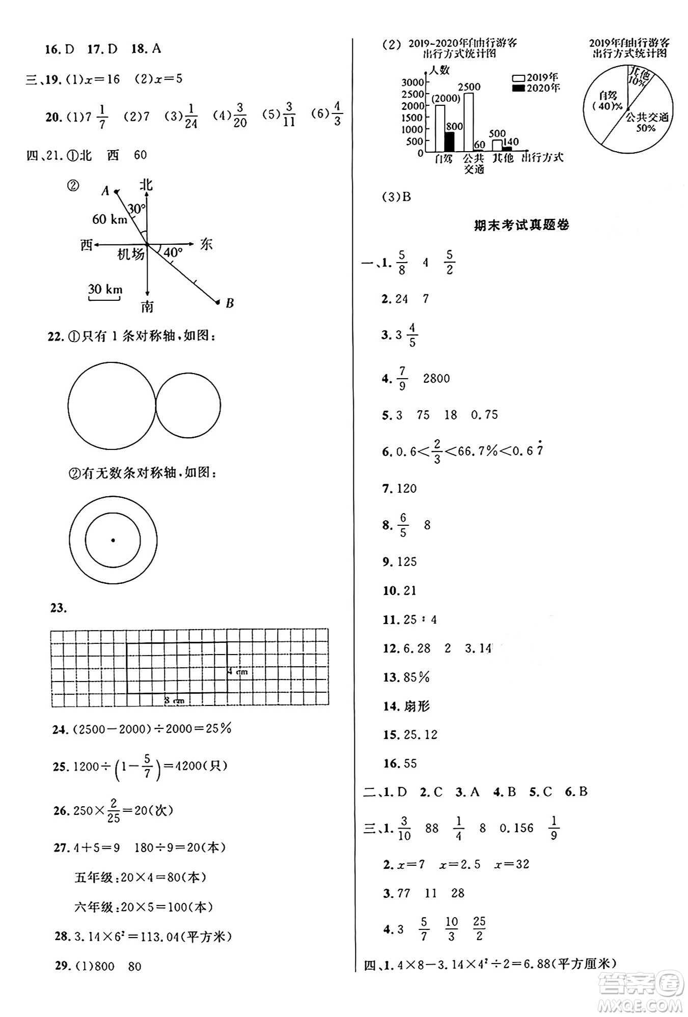 江蘇鳳凰美術(shù)出版社2024年秋廣文圖書黃岡小博士沖刺100分六年級(jí)數(shù)學(xué)上冊(cè)人教版答案