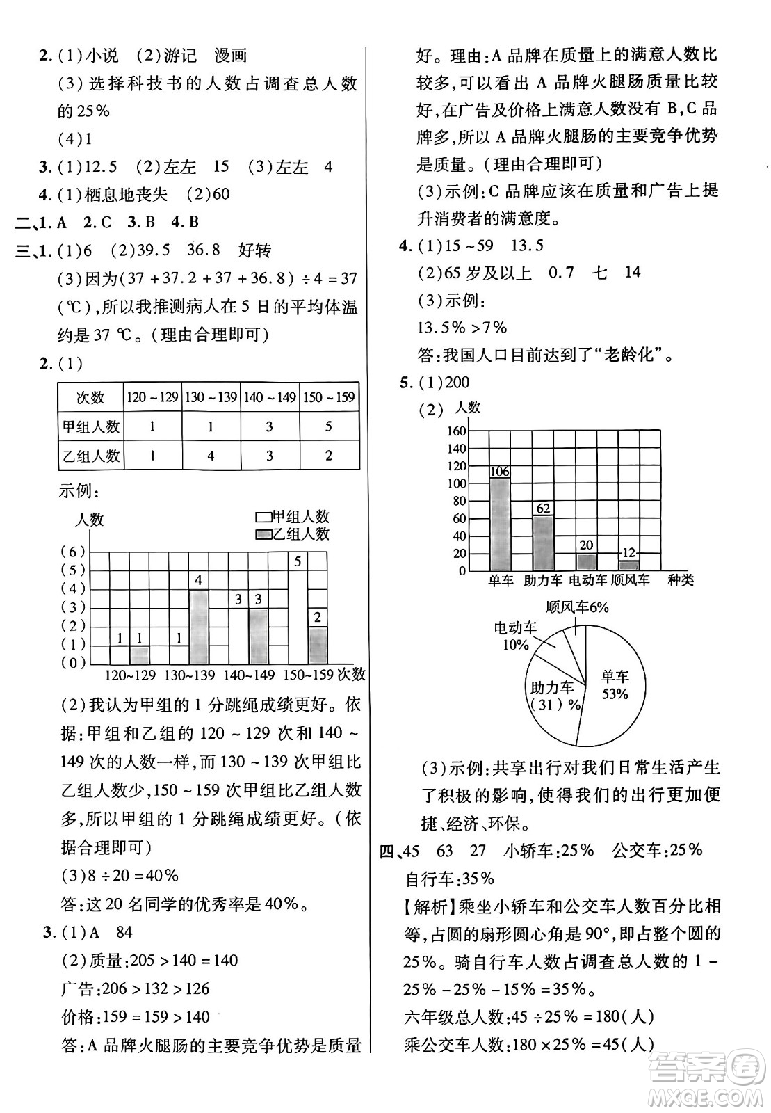 江蘇鳳凰美術出版社2024年秋廣文圖書黃岡小博士沖刺100分六年級數(shù)學上冊北師大版答案