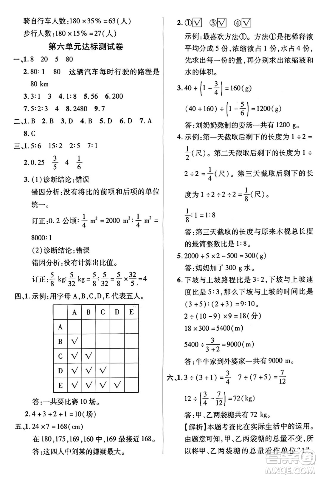 江蘇鳳凰美術出版社2024年秋廣文圖書黃岡小博士沖刺100分六年級數(shù)學上冊北師大版答案