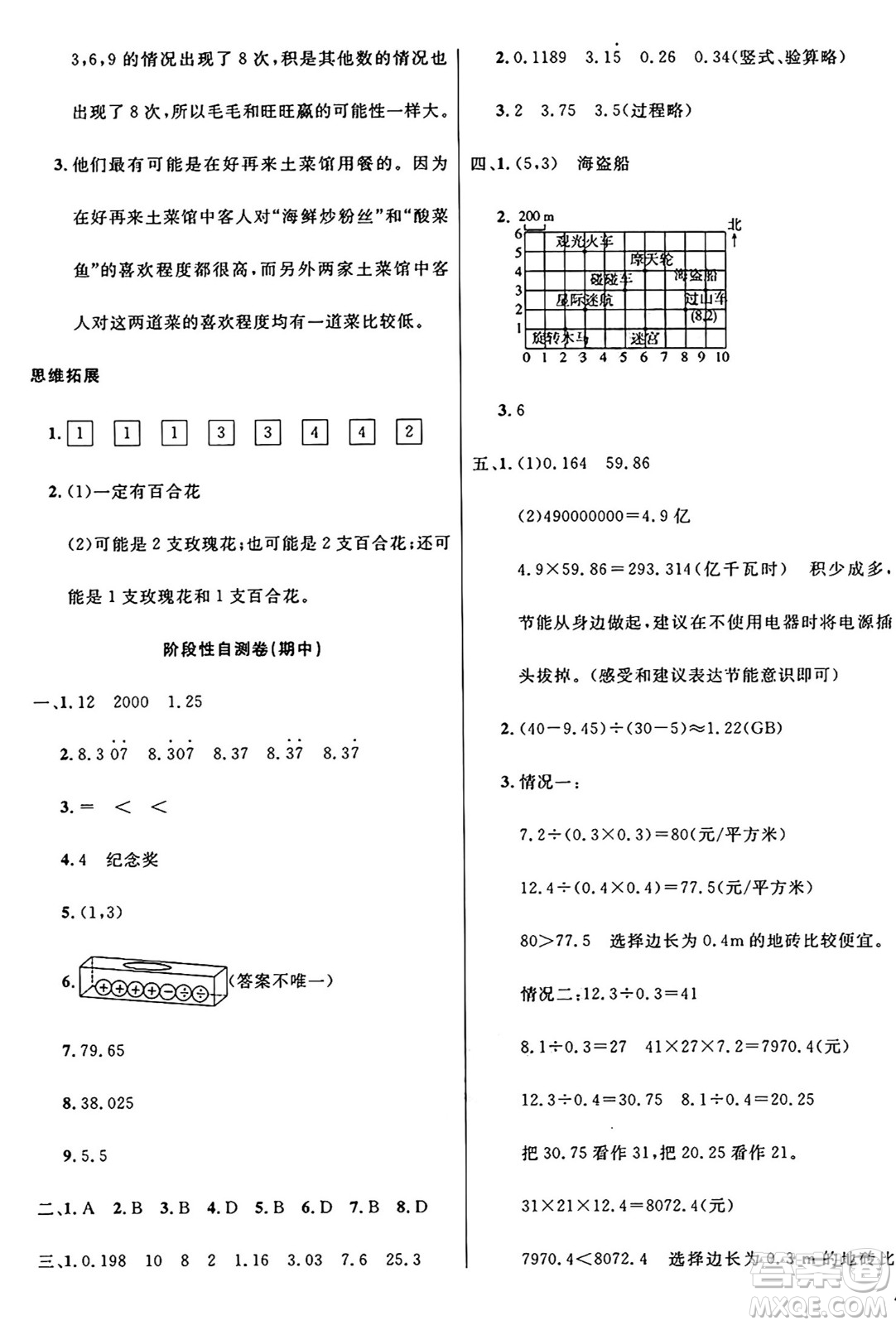 江蘇鳳凰美術(shù)出版社2024年秋廣文圖書黃岡小博士沖刺100分五年級數(shù)學(xué)上冊人教版答案