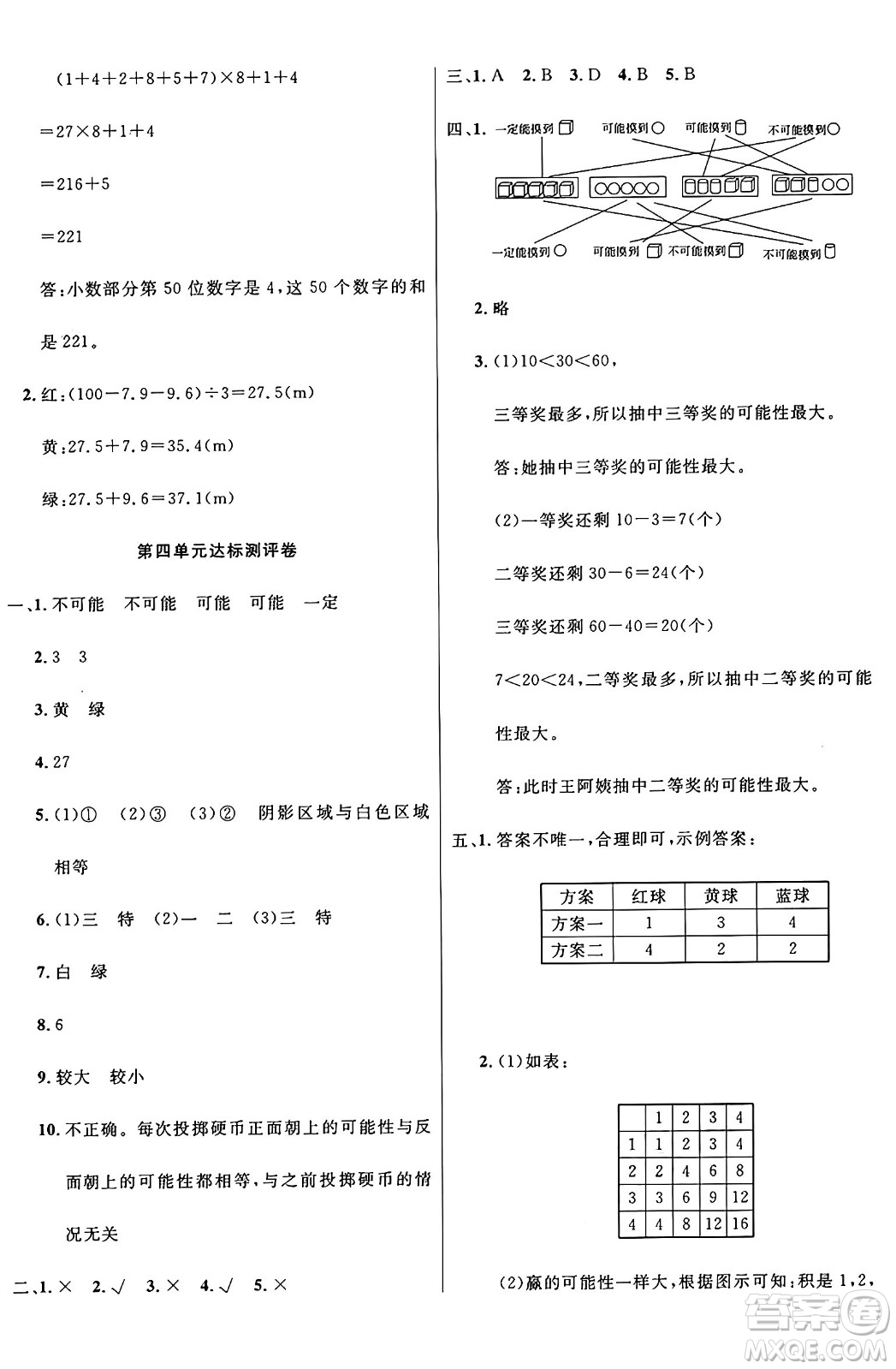 江蘇鳳凰美術(shù)出版社2024年秋廣文圖書黃岡小博士沖刺100分五年級數(shù)學(xué)上冊人教版答案