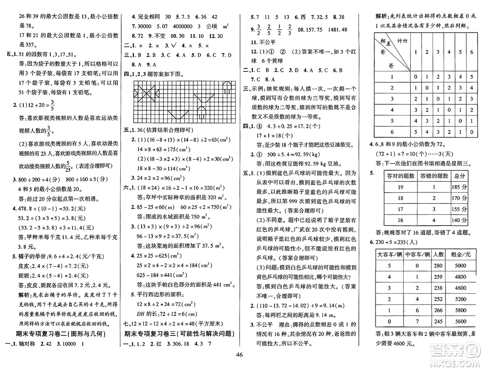 江蘇鳳凰美術(shù)出版社2024年秋廣文圖書黃岡小博士沖刺100分五年級(jí)數(shù)學(xué)上冊(cè)北師大版答案