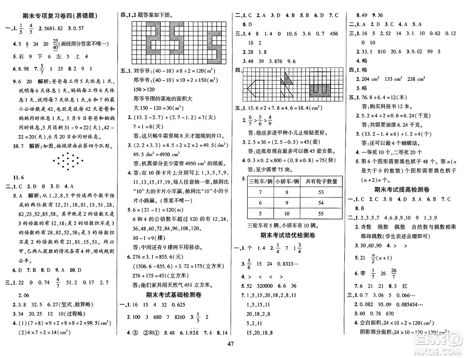 江蘇鳳凰美術(shù)出版社2024年秋廣文圖書黃岡小博士沖刺100分五年級(jí)數(shù)學(xué)上冊(cè)北師大版答案