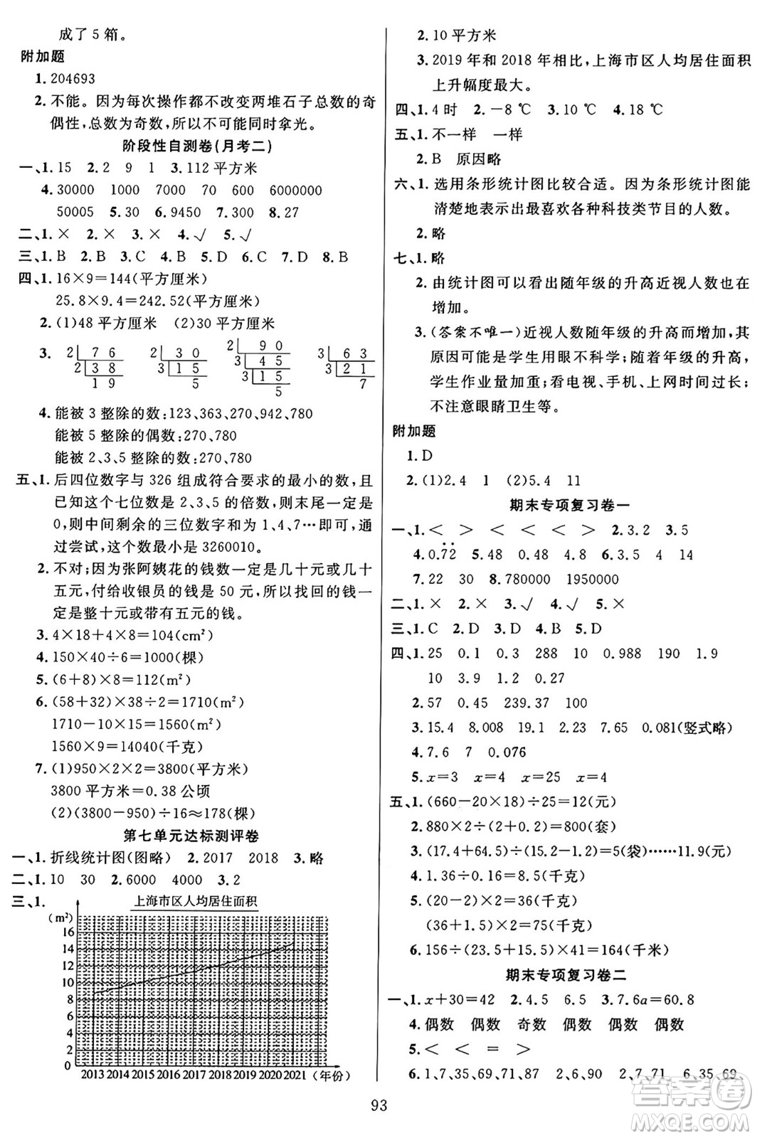 江蘇鳳凰美術(shù)出版社2024年秋廣文圖書黃岡小博士沖刺100分五年級數(shù)學(xué)上冊青島版山東專版答案