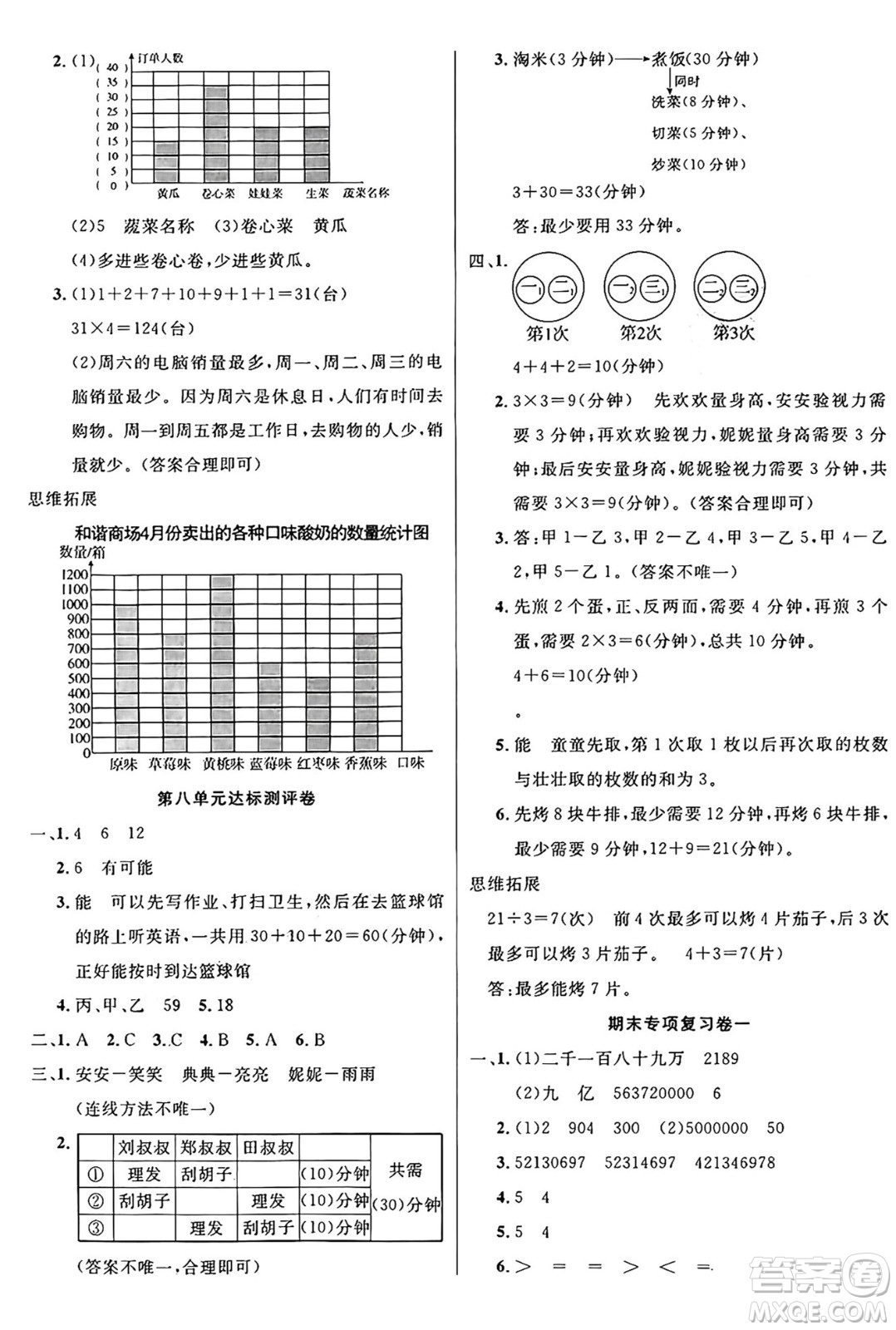 江蘇鳳凰美術(shù)出版社2024年秋廣文圖書黃岡小博士沖刺100分四年級(jí)數(shù)學(xué)上冊(cè)人教版答案