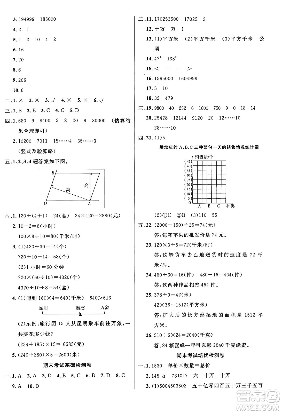 江蘇鳳凰美術(shù)出版社2024年秋廣文圖書黃岡小博士沖刺100分四年級(jí)數(shù)學(xué)上冊(cè)人教版答案