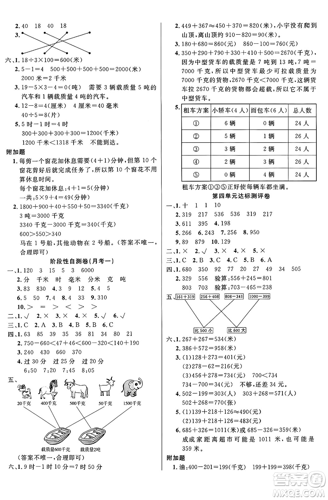 江蘇鳳凰美術(shù)出版社2024年秋廣文圖書黃岡小博士沖刺100分三年級(jí)數(shù)學(xué)上冊(cè)人教版答案