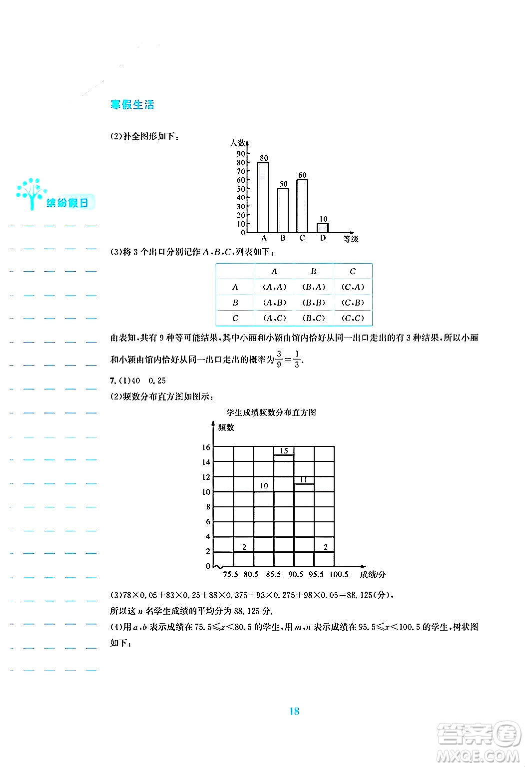 安徽教育出版社2025年寒假生活九年級(jí)數(shù)學(xué)人教版答案