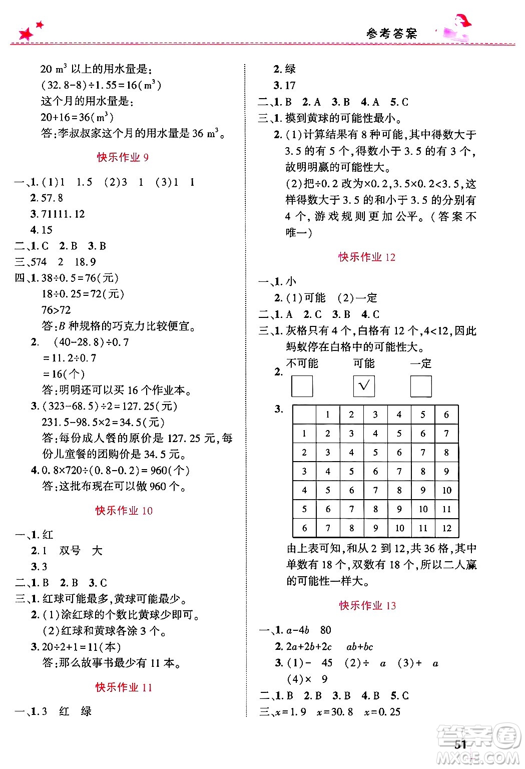 開明出版社2025年寒假生活五年級數(shù)學(xué)人教版答案