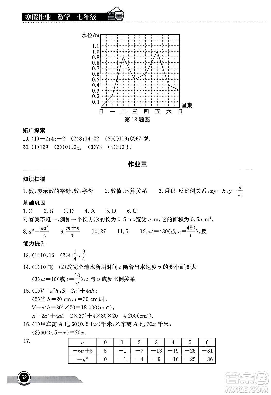 湖北教育出版社2025年長(zhǎng)江作業(yè)本寒假作業(yè)七年級(jí)數(shù)學(xué)通用版答案