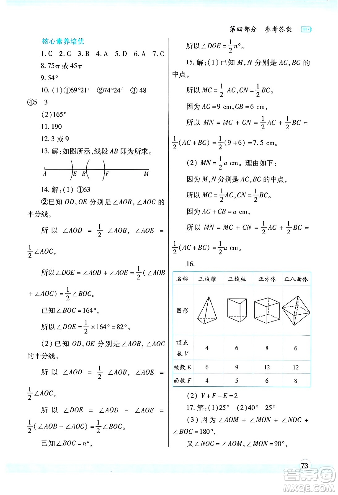 陜西師范大學(xué)出版總社有限公司2025年寒假作業(yè)與生活七年級數(shù)學(xué)人教版答案