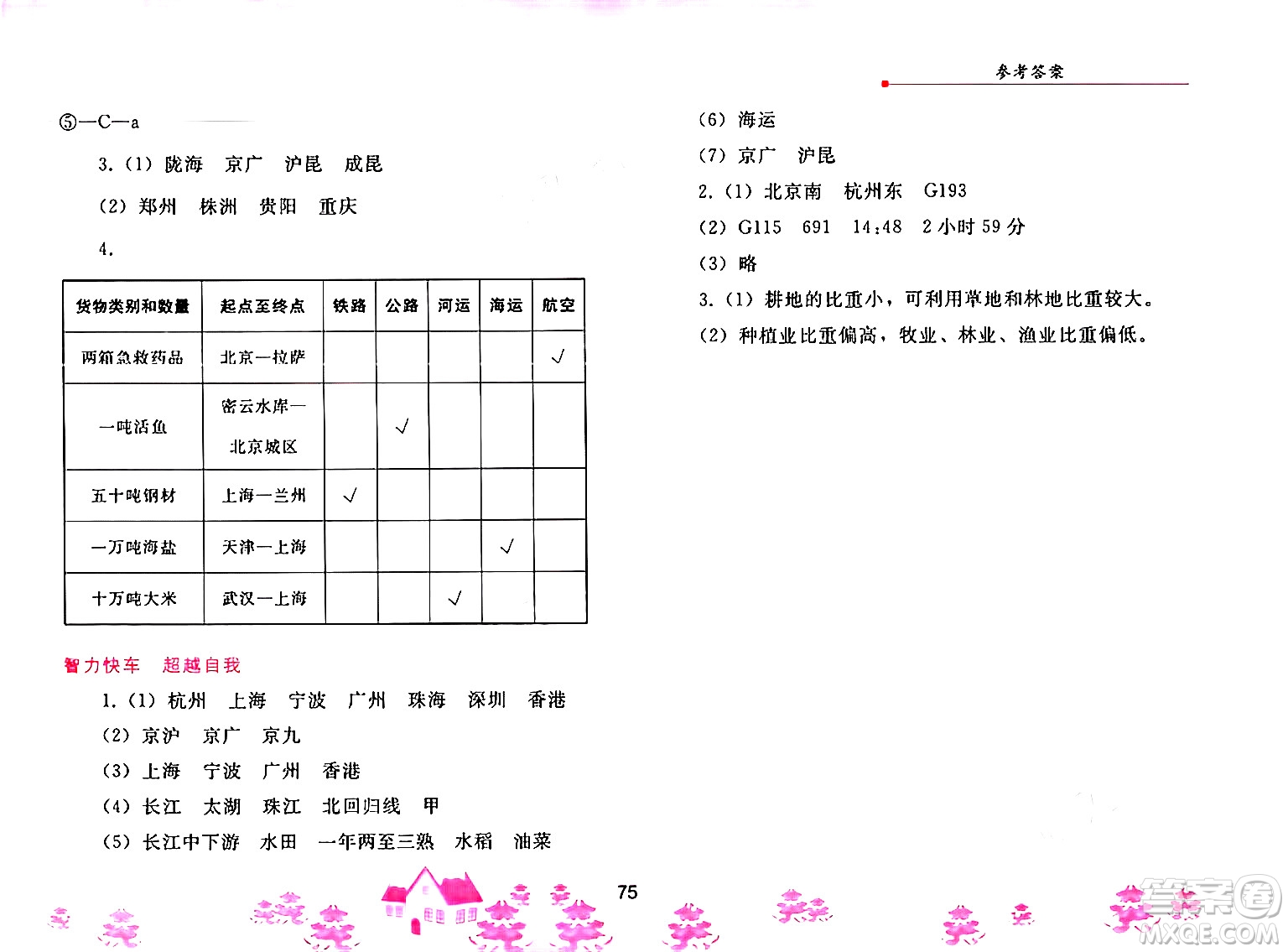 人民教育出版社2025年寒假作業(yè)八年級(jí)地理人教版答案